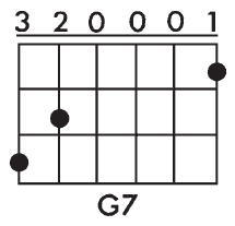 The G7 chord