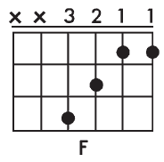 The F chord